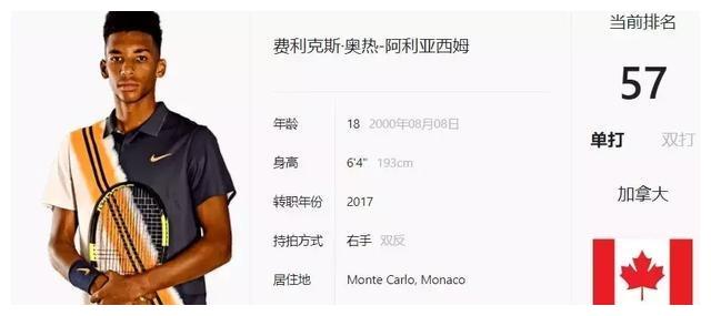 认识到每个 认识到每个