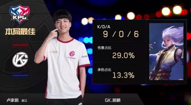 数据驱动的 数据驱动的