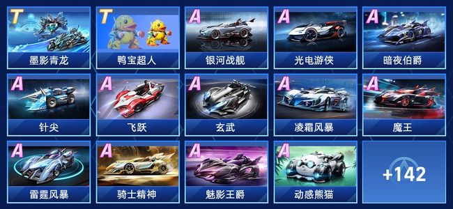 展的风向标